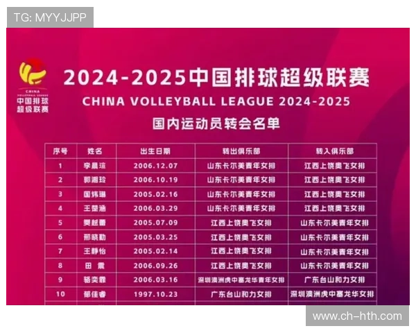 2026苏州超级联赛赛程详细安排及各队对阵一览